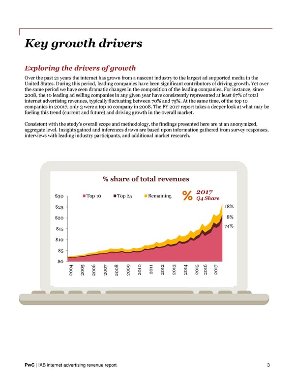 IAB Internet Advertising Revenue Report - Page 5