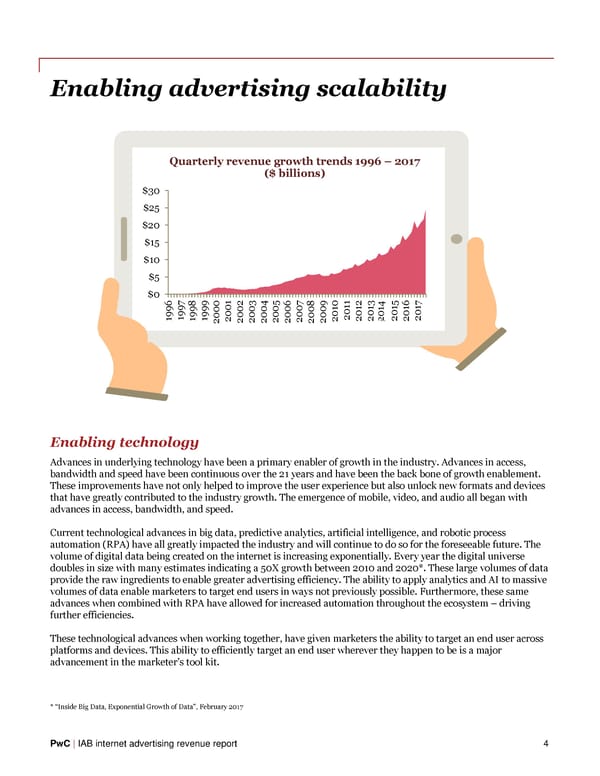 IAB Internet Advertising Revenue Report - Page 6