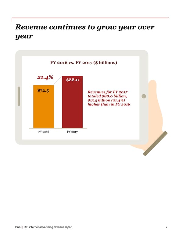 IAB Internet Advertising Revenue Report - Page 9