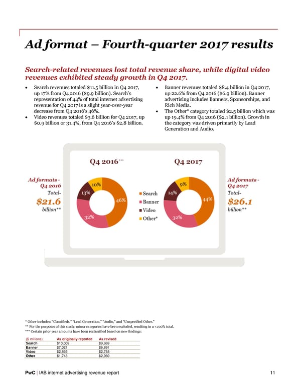 IAB Internet Advertising Revenue Report - Page 13