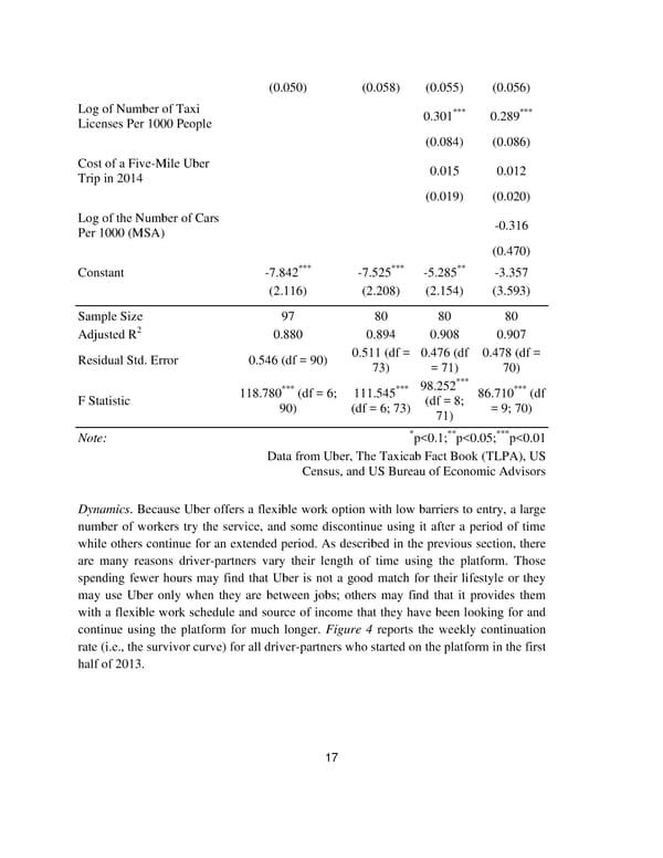 An Analysis Of The Labor Market For Uber’s Driver-partners In The United States - Page 18