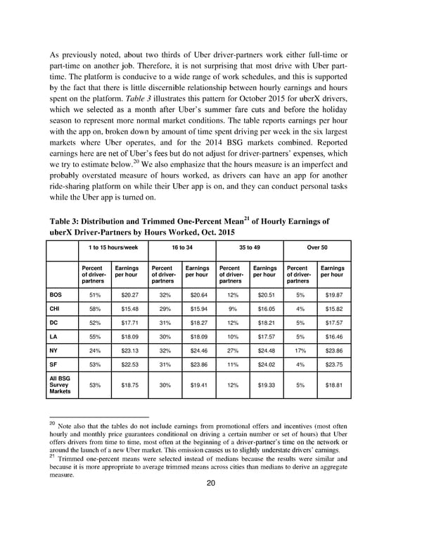 An Analysis Of The Labor Market For Uber’s Driver-partners In The United States - Page 21