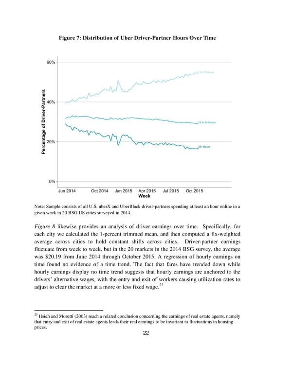 An Analysis Of The Labor Market For Uber’s Driver-partners In The United States - Page 23