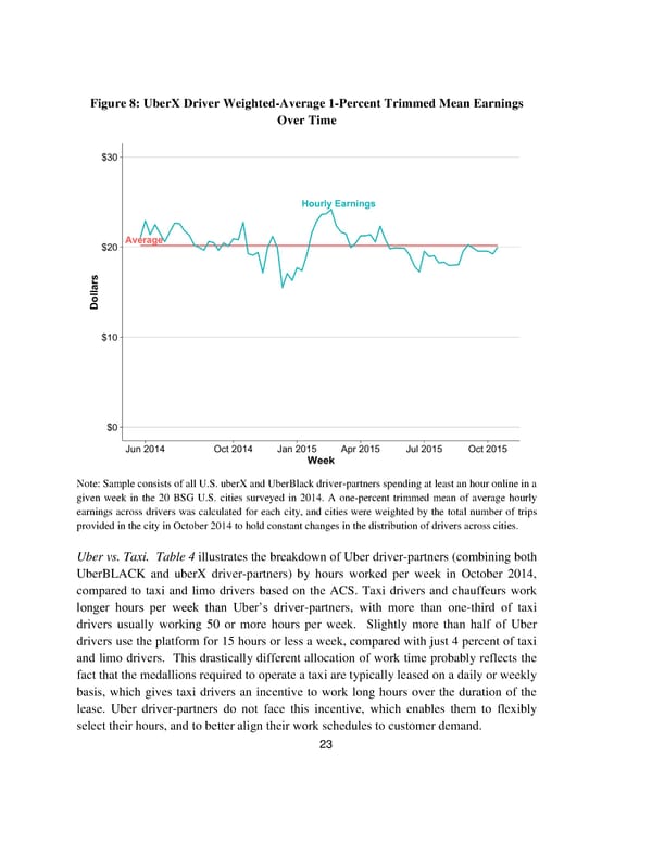 An Analysis Of The Labor Market For Uber’s Driver-partners In The United States - Page 24