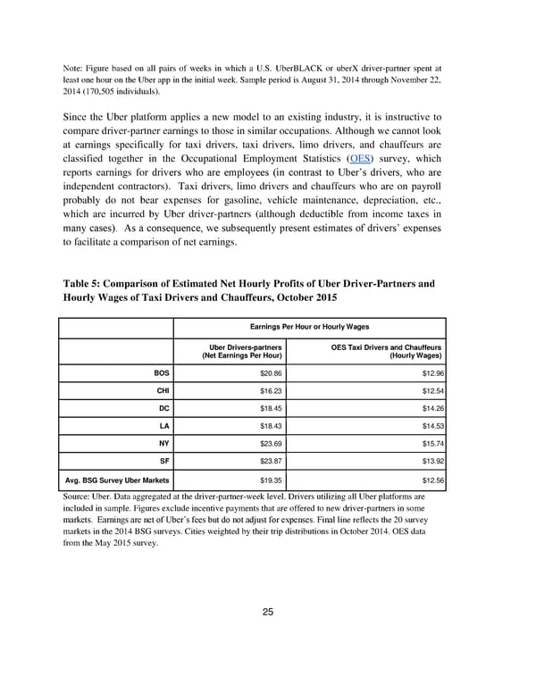 An Analysis Of The Labor Market For Uber’s Driver-partners In The United States - Page 26