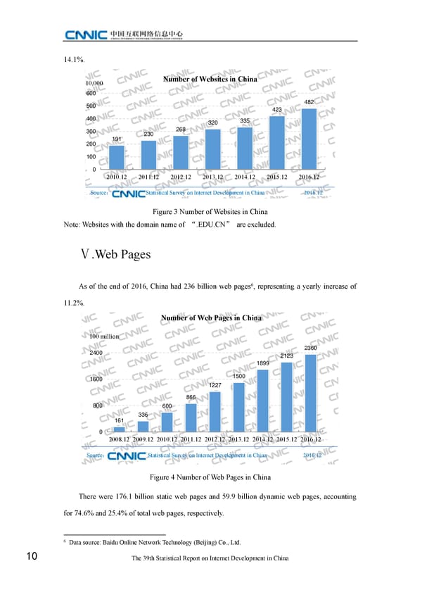 Statistical Report on Internet Development in China - Page 20