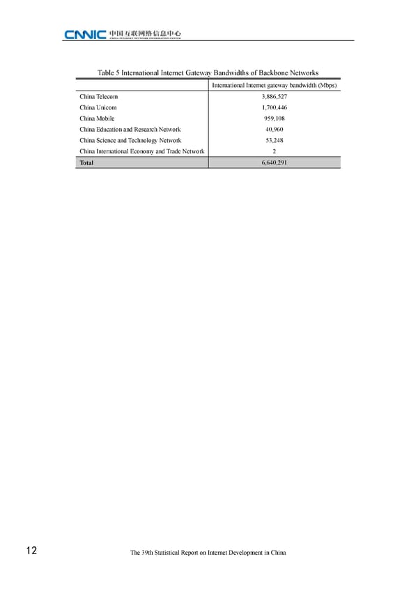 Statistical Report on Internet Development in China - Page 22