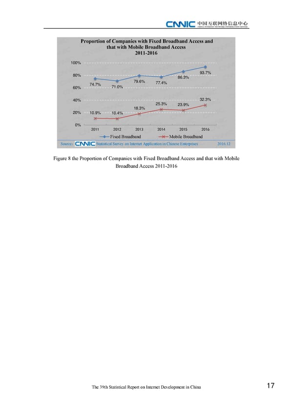 Statistical Report on Internet Development in China - Page 27