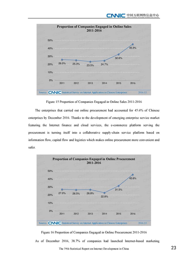 Statistical Report on Internet Development in China - Page 33