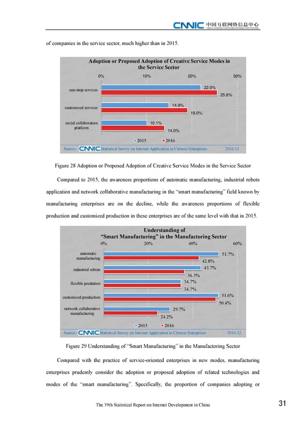 Statistical Report on Internet Development in China - Page 41