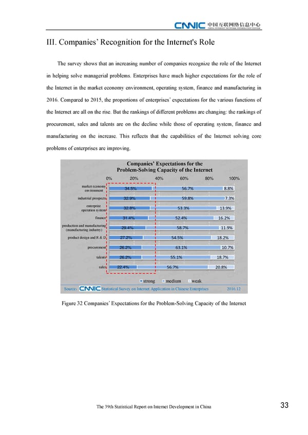 Statistical Report on Internet Development in China - Page 43