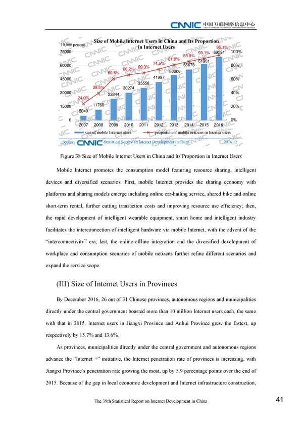 Statistical Report on Internet Development in China - Page 51