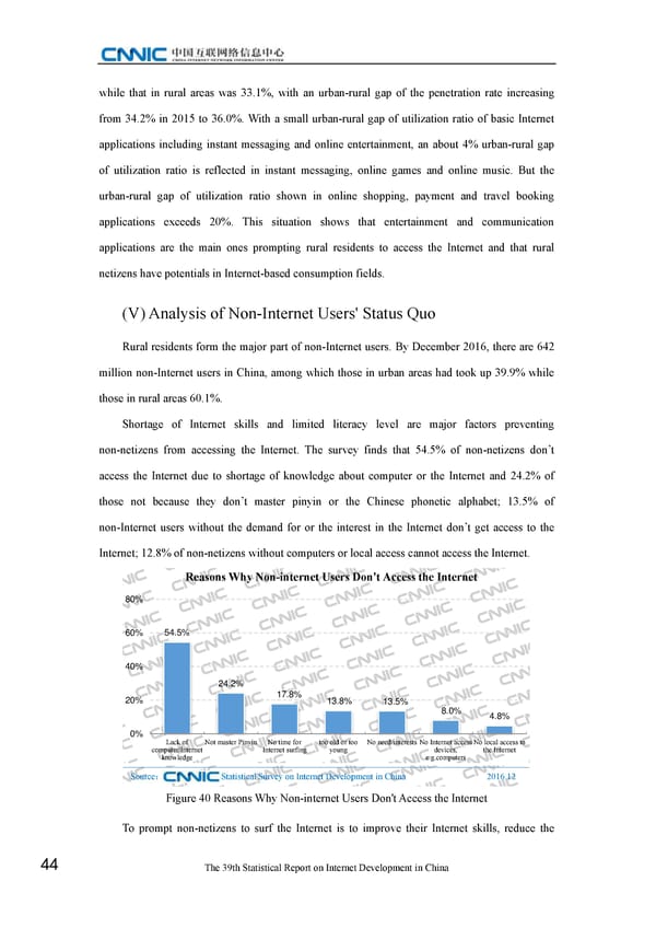 Statistical Report on Internet Development in China - Page 54