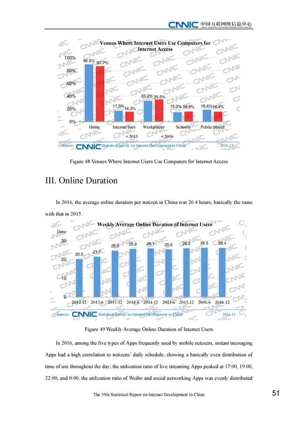 Statistical Report on Internet Development in China - Page 61