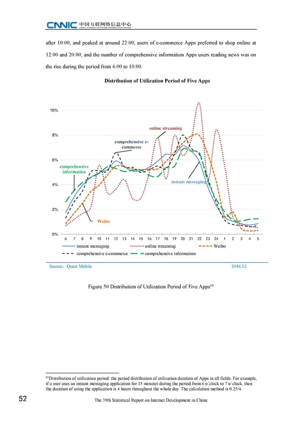 Statistical Report on Internet Development in China - Page 62