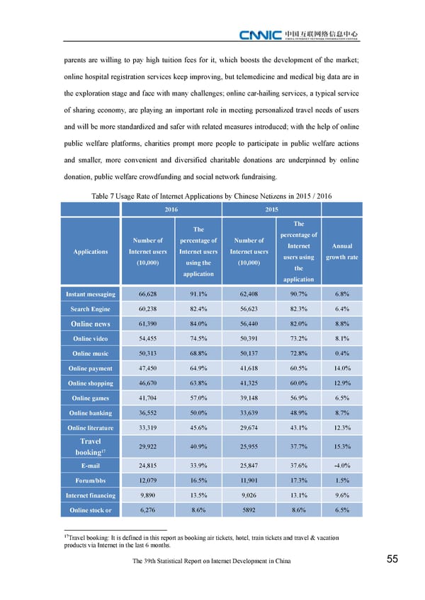 Statistical Report on Internet Development in China - Page 65