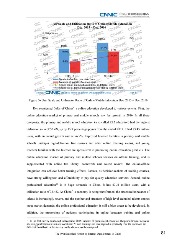 Statistical Report on Internet Development in China - Page 91