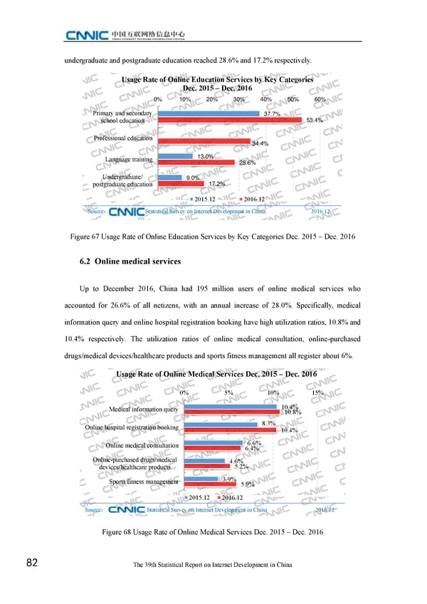 Statistical Report on Internet Development in China - Page 92