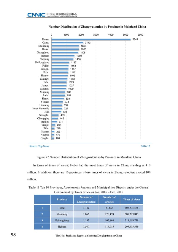 Statistical Report on Internet Development in China - Page 108