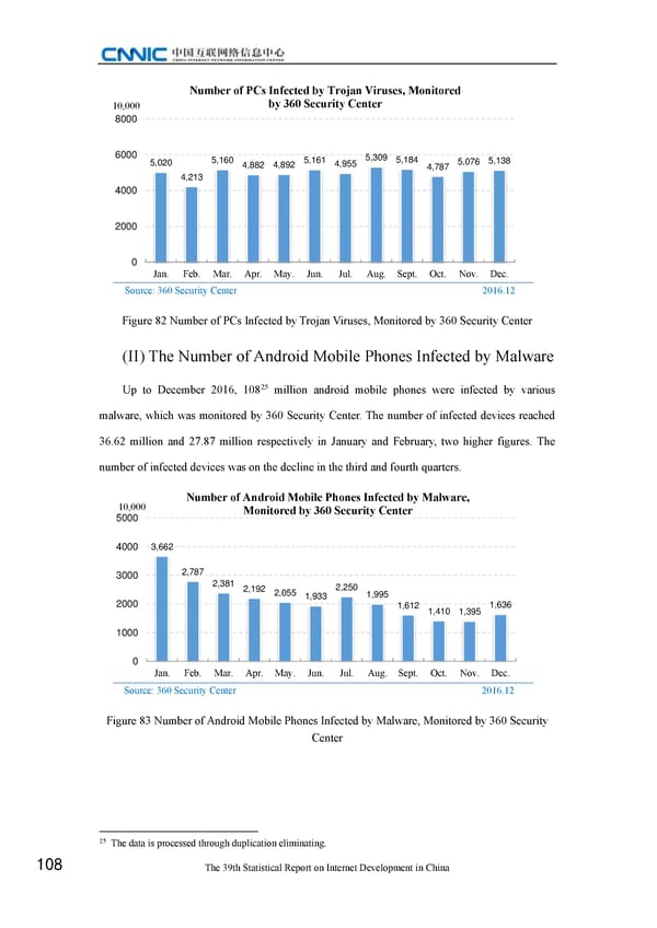 Statistical Report on Internet Development in China - Page 118