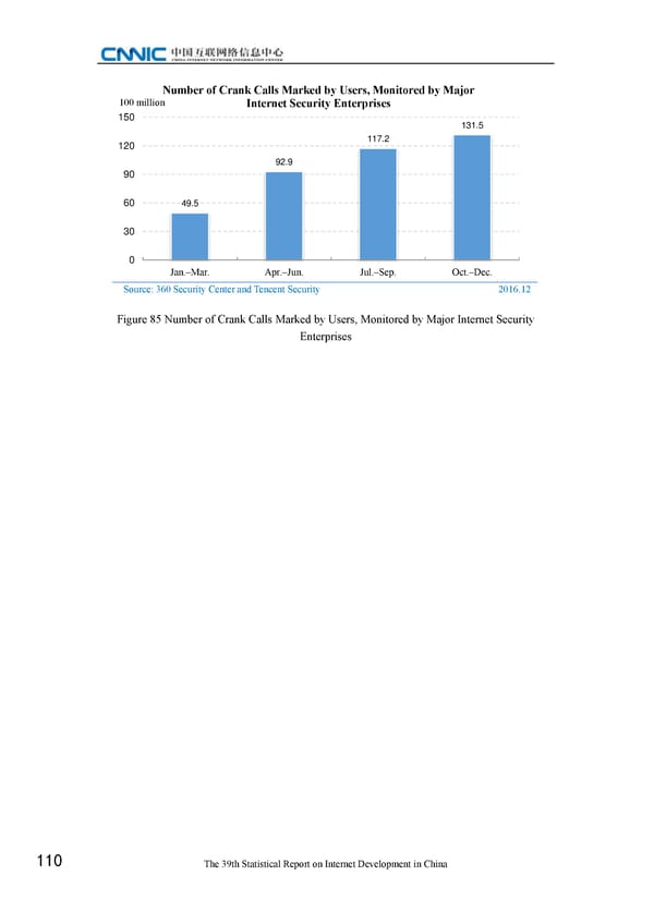 Statistical Report on Internet Development in China - Page 120