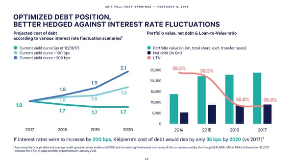 2017 Full Year Earnings - Page 47