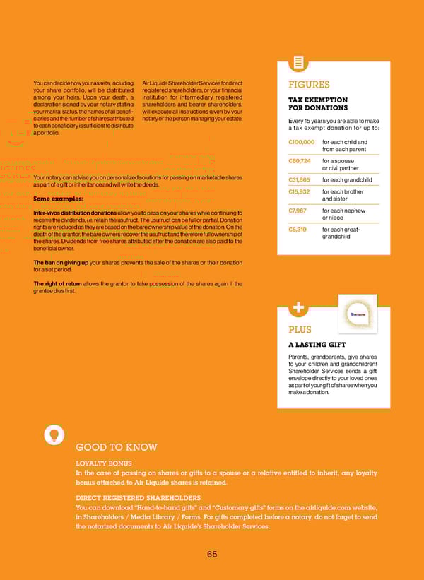 2018 Shareholder's Guide - Page 66