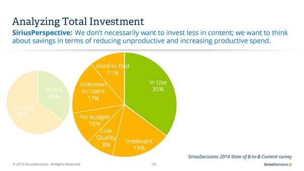 Calculating the True Cost of Content - Page 25