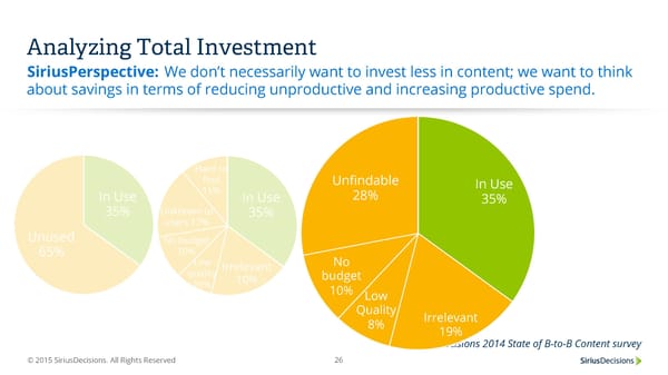 Calculating the True Cost of Content - Page 26