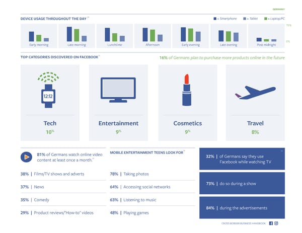 Going global with Facebook - Page 27