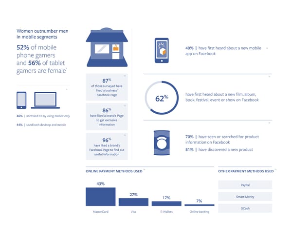 Going global with Facebook - Page 41