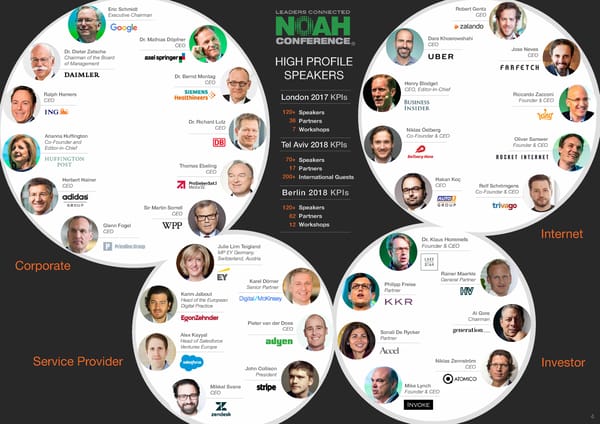 NOAH18 Conference Overview - Page 4