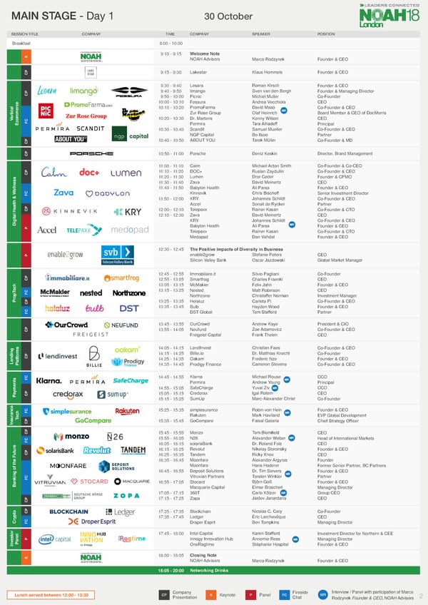 NOAH18 London Program - Page 2