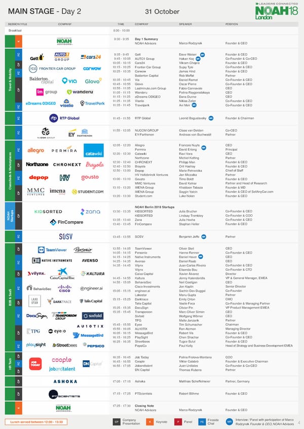 NOAH18 London Program - Page 4