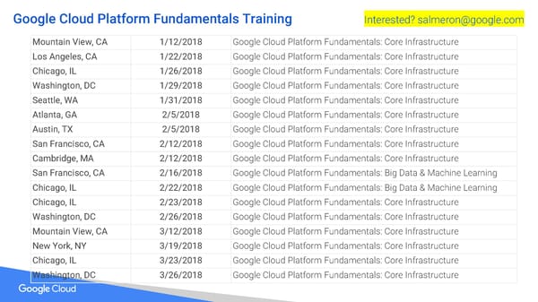 Building and Developing Science Gateways with Google Cloud Platform - Page 54