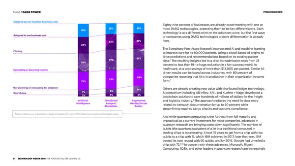 Accenture Technology Vision 2019 | Full Report - Page 23