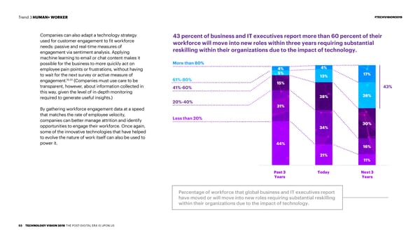 Accenture Technology Vision 2019 | Full Report - Page 57