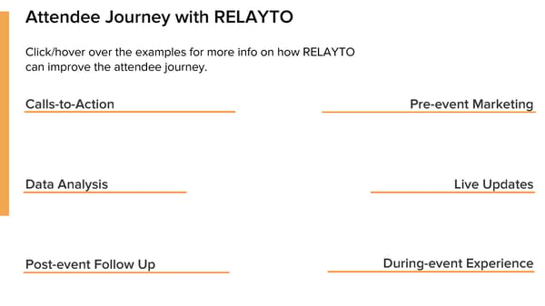 RELAYTO for Events - Page 3