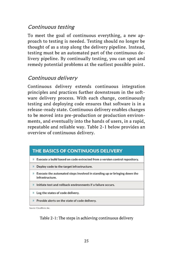 Building Cloud Native Apps Painlessly - Page 29
