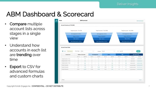 ABM Webinar - Page 8