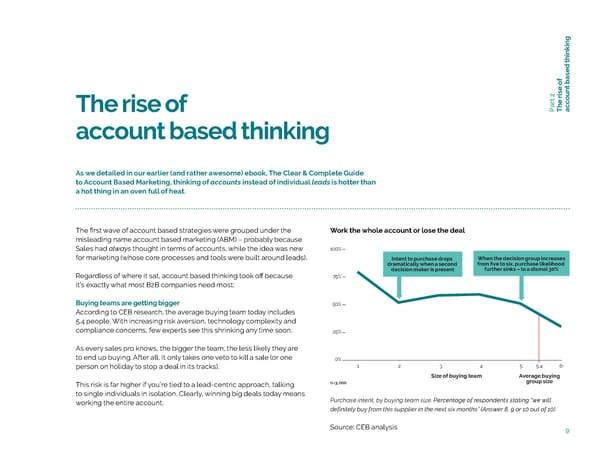 The Clear & Complete Guide to ABS - Page 9