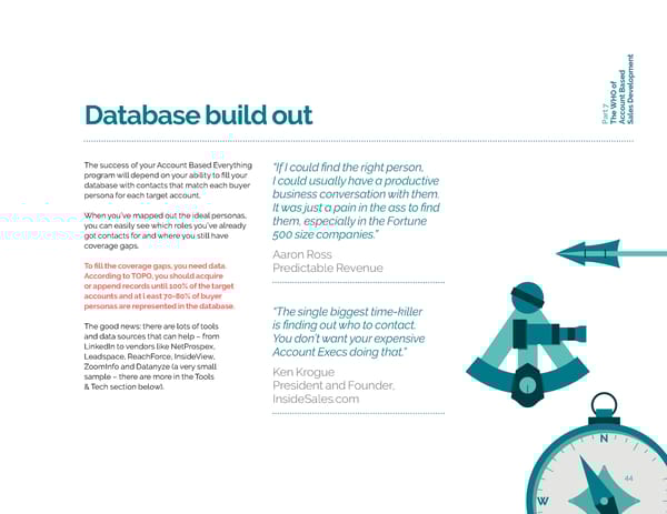 The Clear & Complete Guide to ABS - Page 44