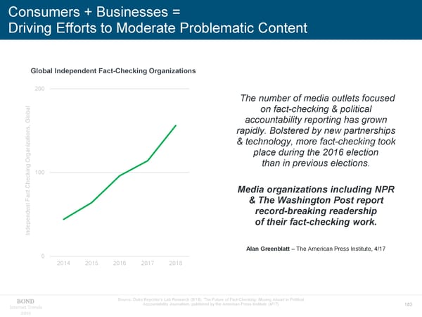Internet Trends 2019 - Mary Meeker - Page 183