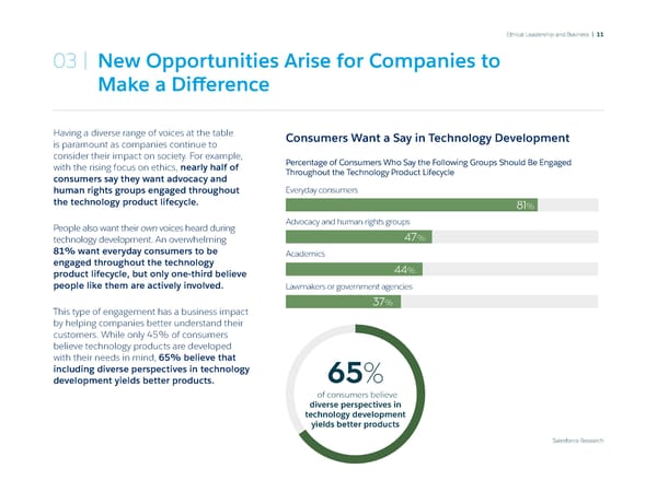 Ethical Leadership and Business - Page 12