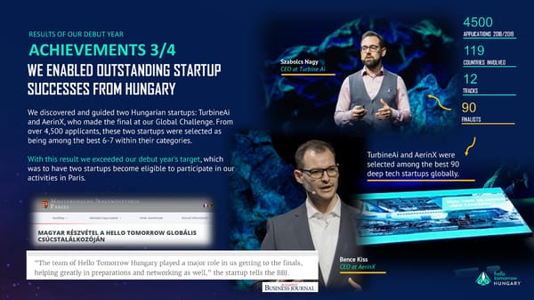 Hello Tomorrow Hungary Partnership Proposal 2019-2020 - Page 22