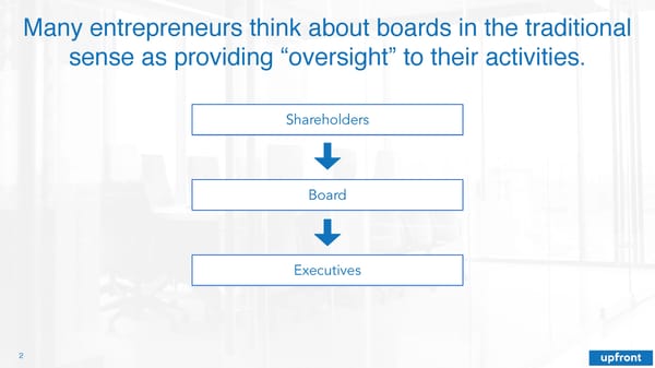Managing Your Startup Board - Page 2