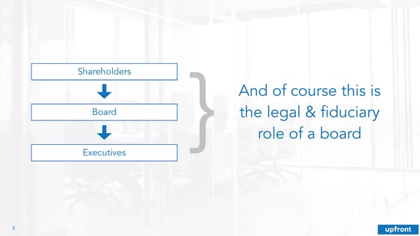 Managing Your Startup Board - Page 3