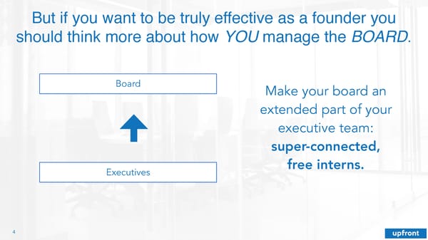 Managing Your Startup Board - Page 4