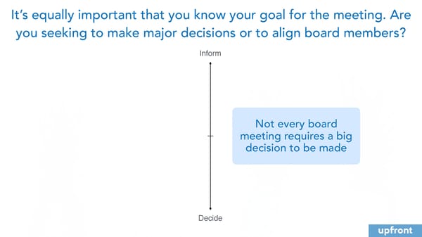 Managing Your Startup Board - Page 33