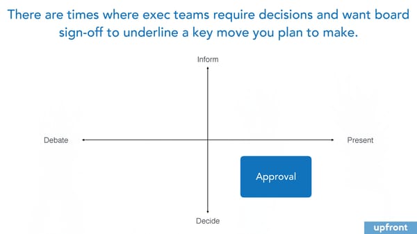 Managing Your Startup Board - Page 36